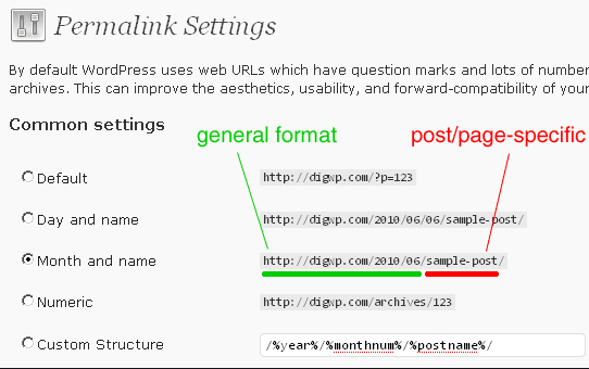 Permalink Setting Permalink Setting