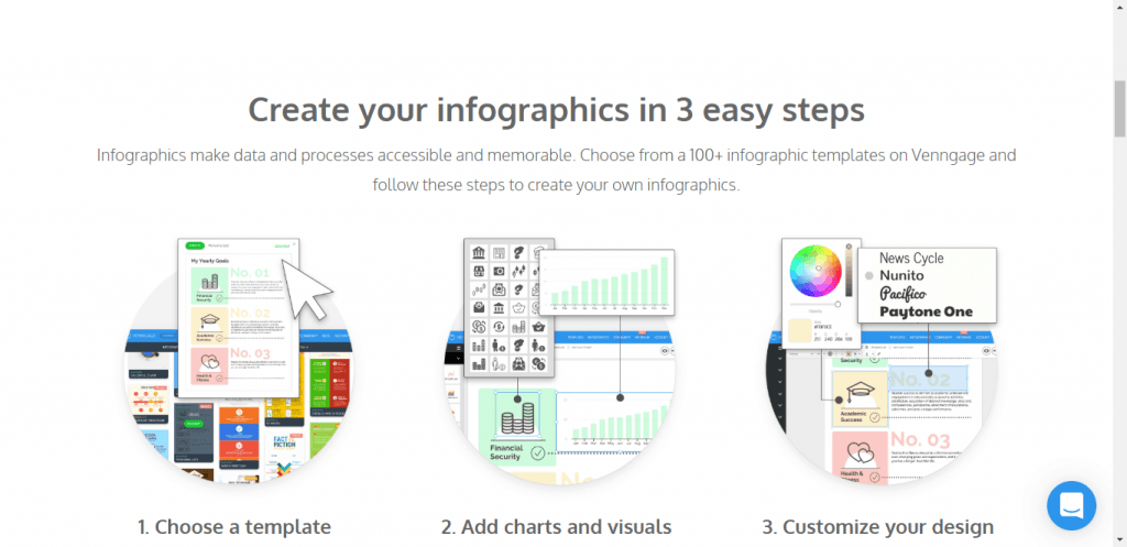 Best infographics tools