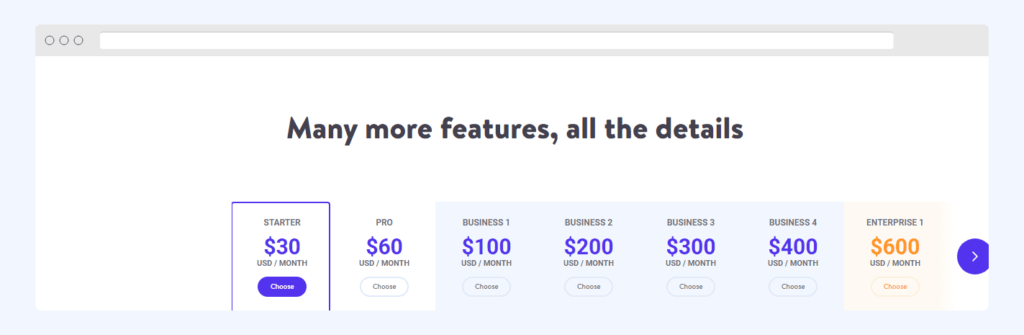 Kinsta pricing