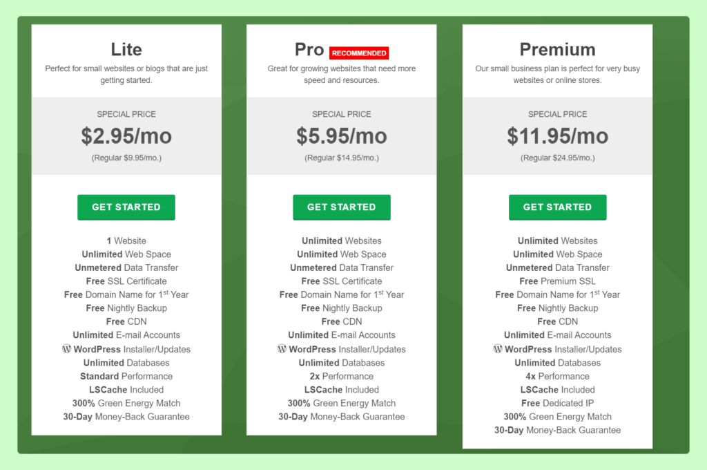 Greengeeks web hosting plans 