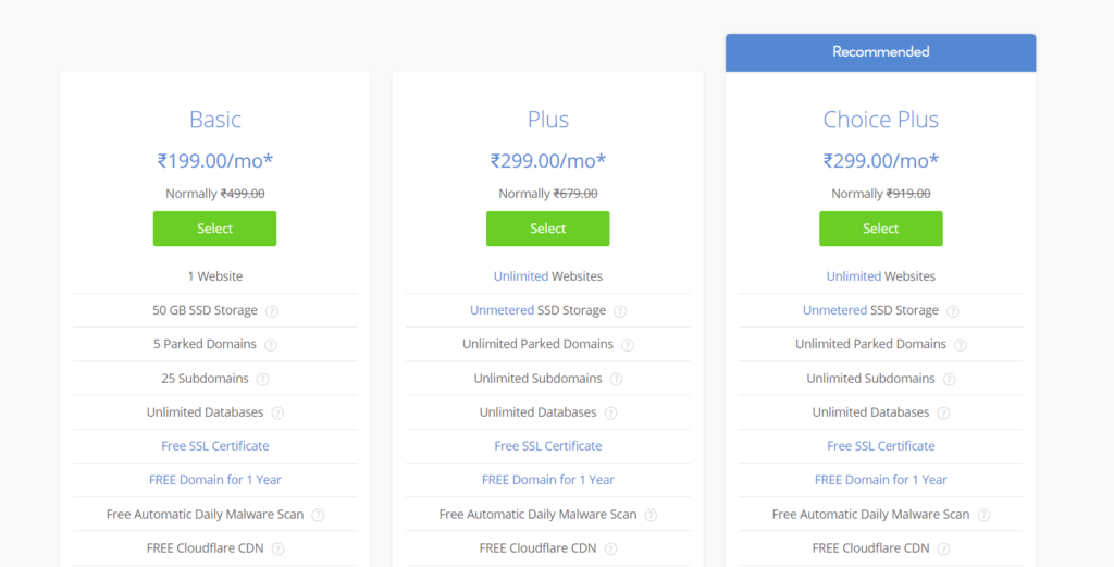 BLUEHOST INDIA PRICING PLANS