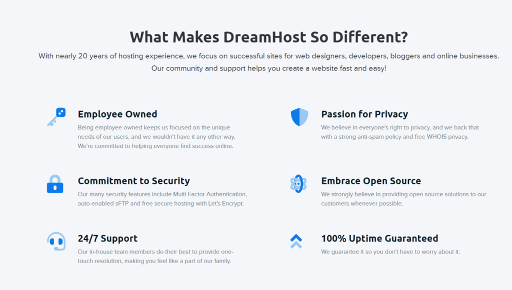 Dreamhost security features