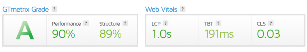 5 "Best" WPX Hosting Alternatives For 2021 (Compared & Tested)