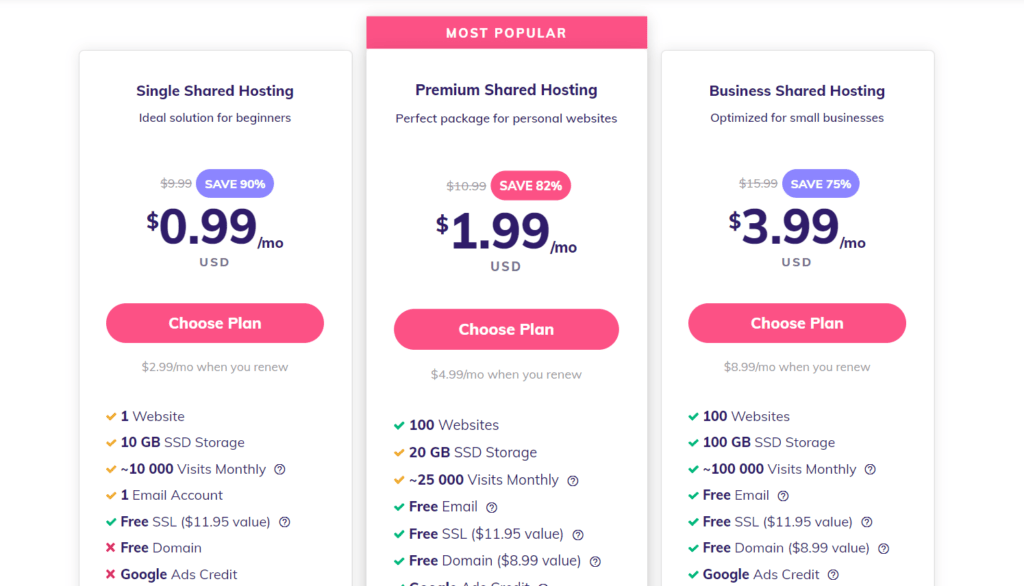 hostinger  shared pricing 