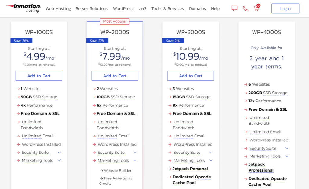 5 Best Web Hosting For Photographer's Sites & Business 2023 14 In motion hosting wordpress plans