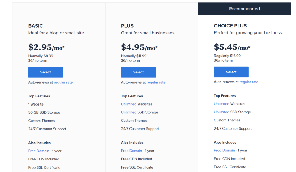 4 Best Web Hosting 100% Free Website Builder + Domains 2023 12 bluehost pricing 2
