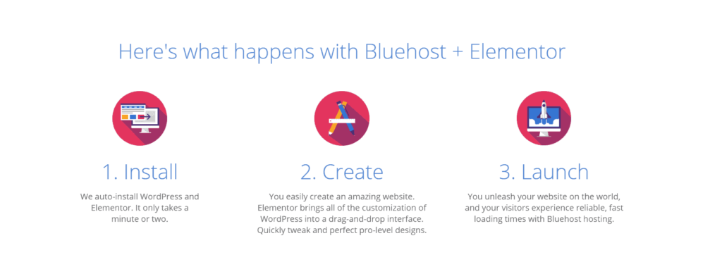 Bluehost with elementor