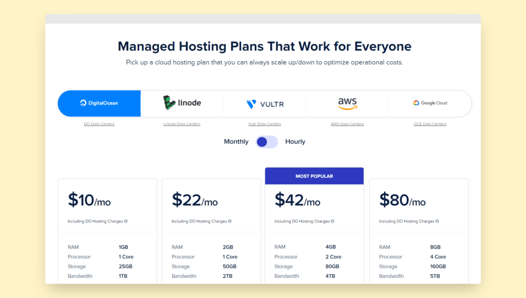 cloudways data centre pricing