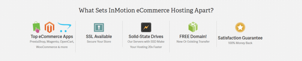 in motion ecommerce host features