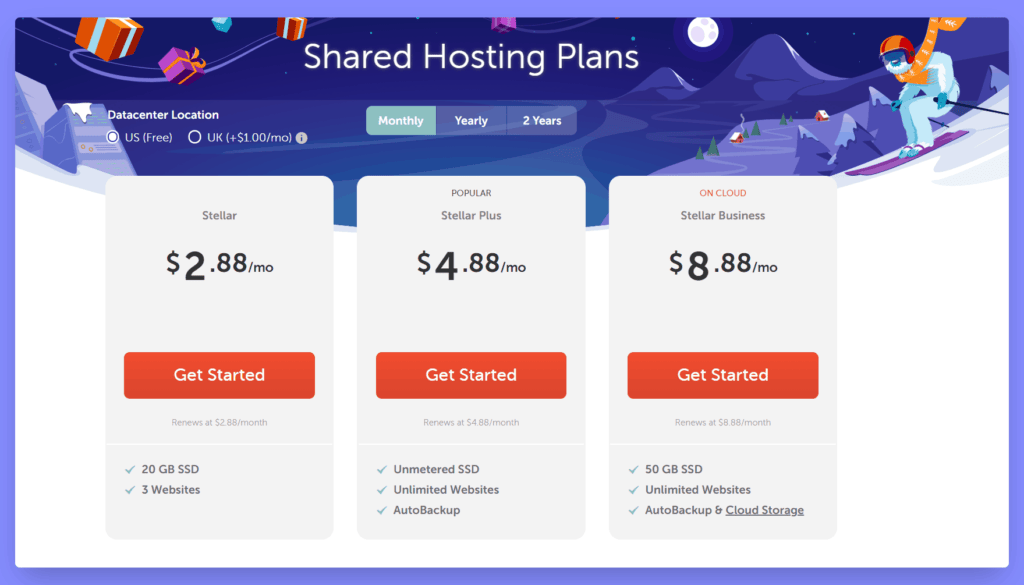 namecheap share hosting
