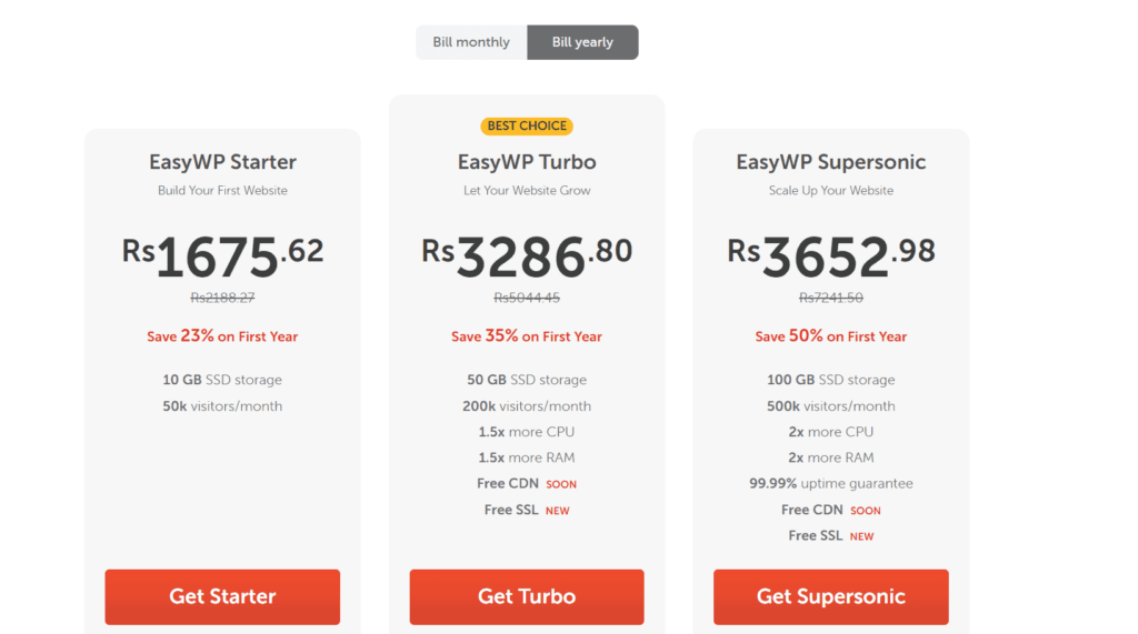 Namecheap WordPress Pricing Plans 