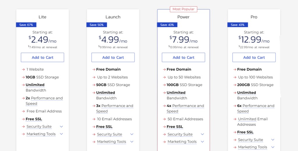 InMotion shared pricing plans