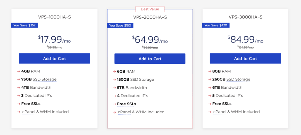 InMotion vps plans pricing
