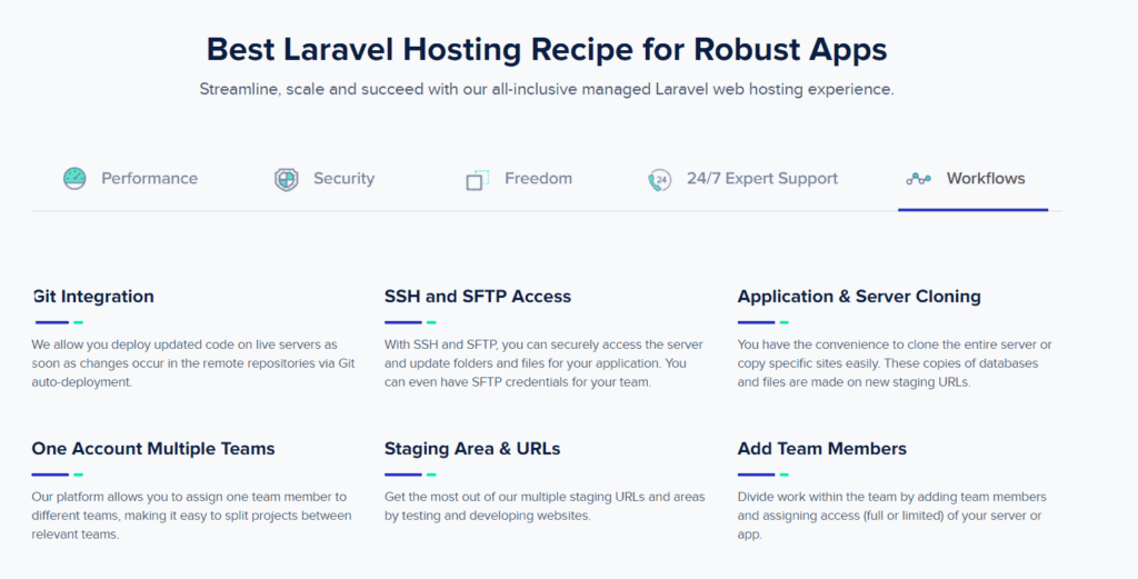 cloudways best laravel features