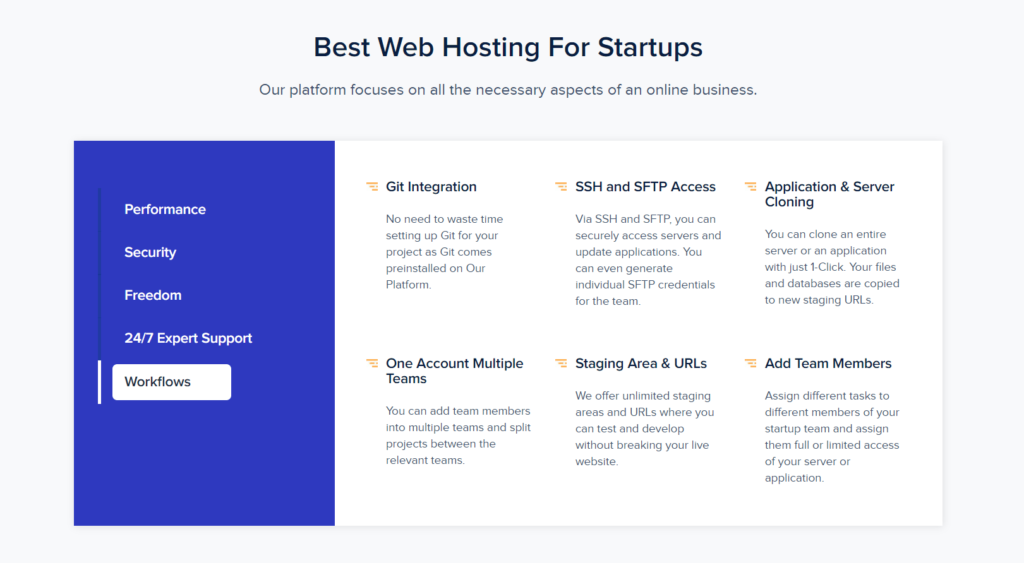 cloudways for startup features