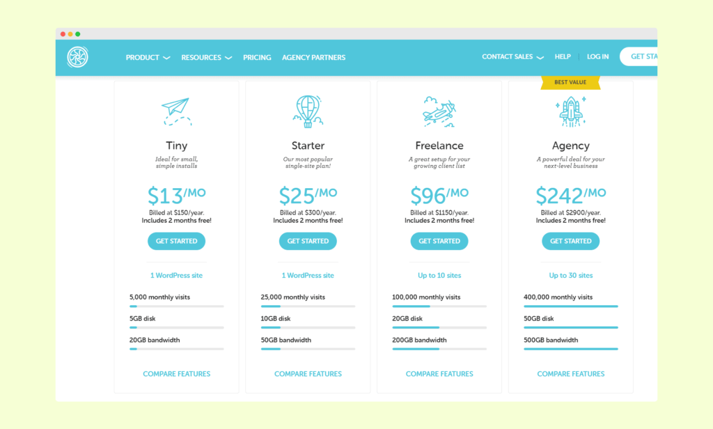 flywheel pricing plans