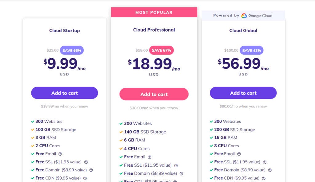 Hostinger cloud pricing