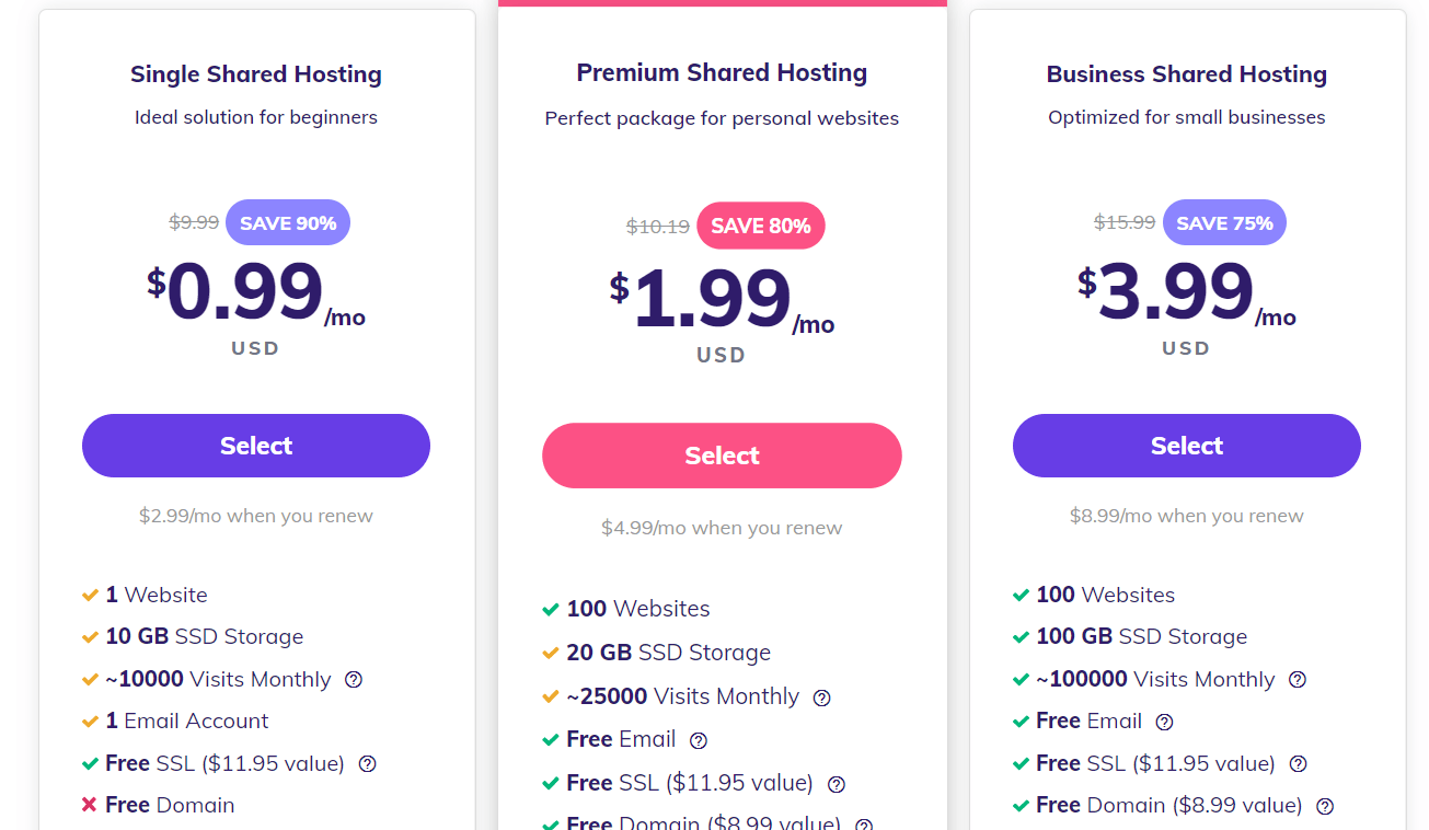 hostinger shared pricing