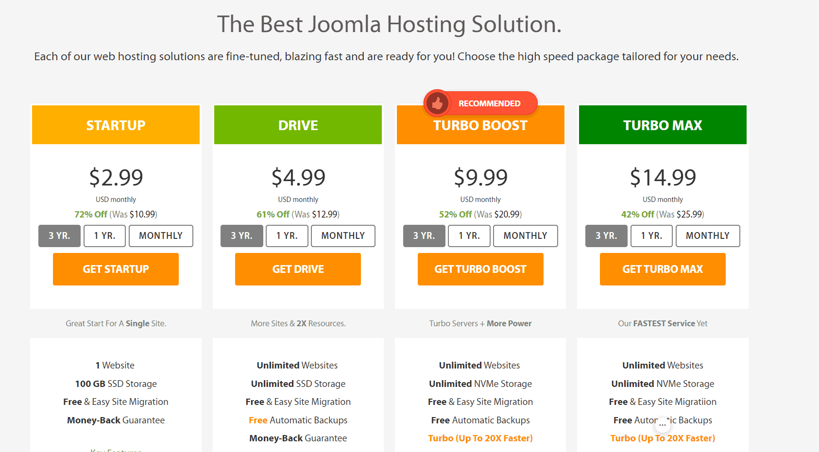A2 hosting for joomla