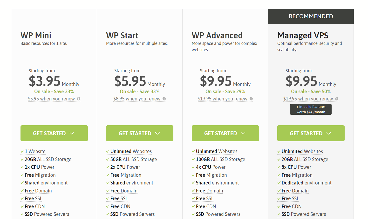 scala hosting wordpress pricing plans 1