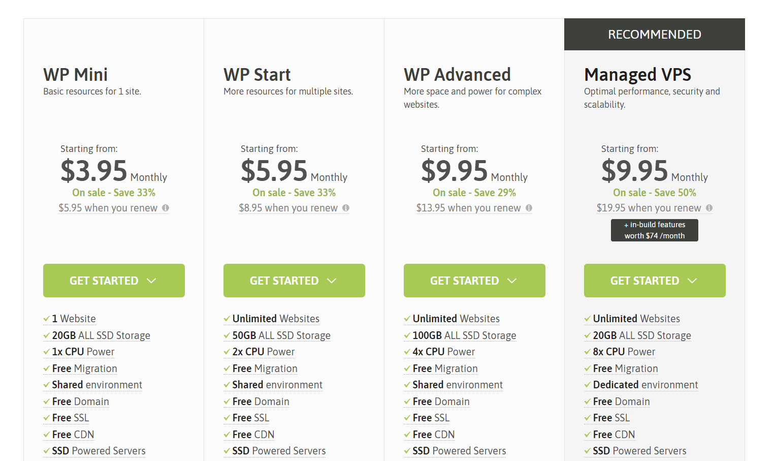 scala hosting wordpress pricing plans