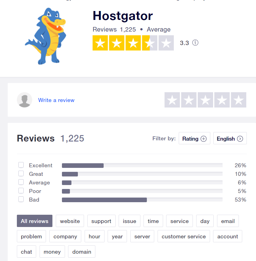HostGator trustpilot reviews 1
