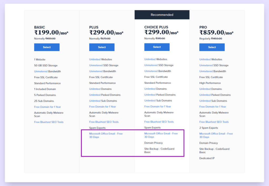 bluehost shared plans