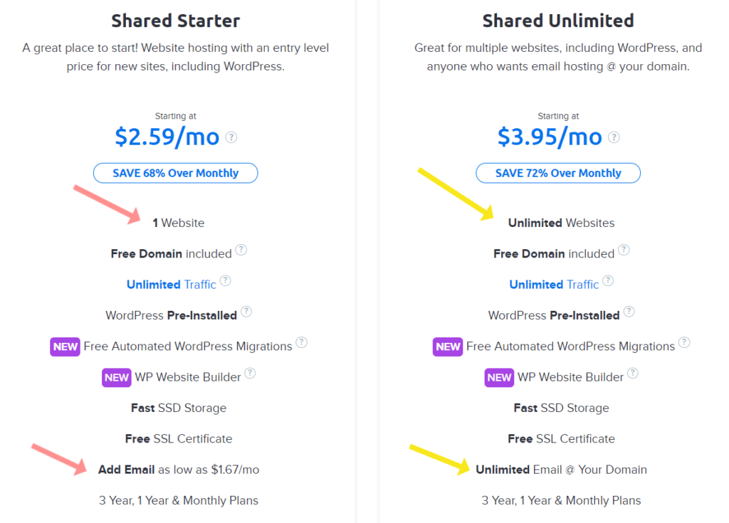 Dreamhost shared hosting pricing