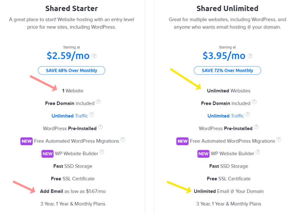 Dreamhost shared hosting pricing 