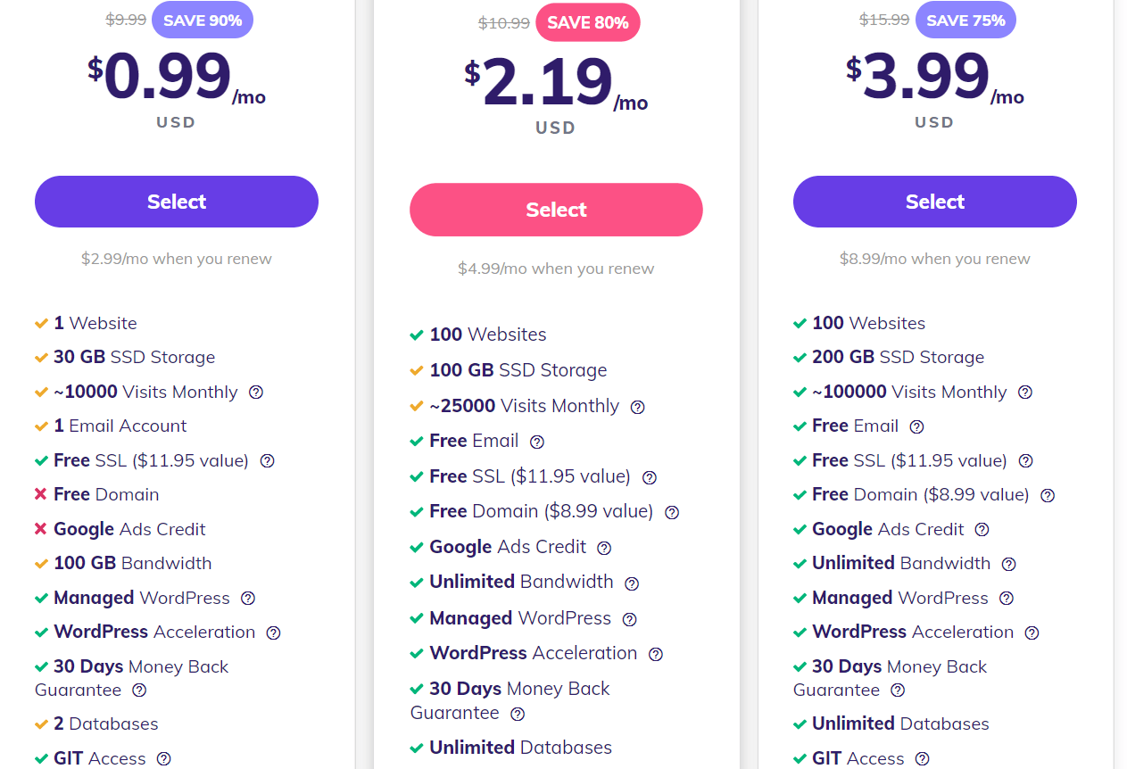 hostinger shared plans comparison