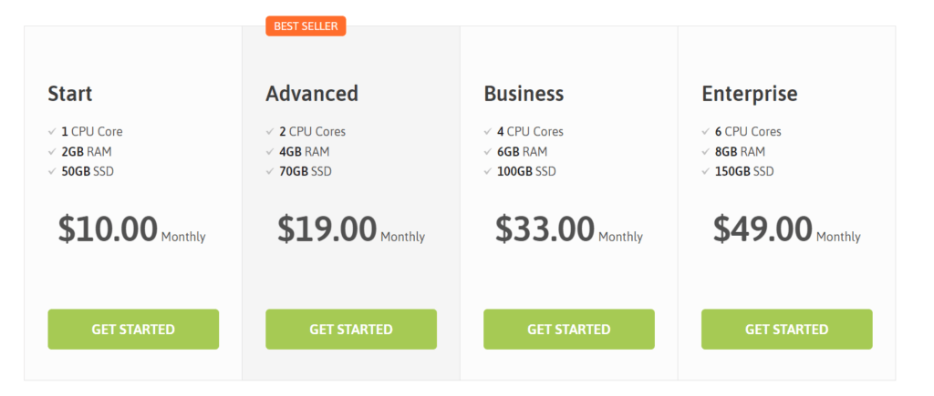 scala hosting managed cloud vps pricing