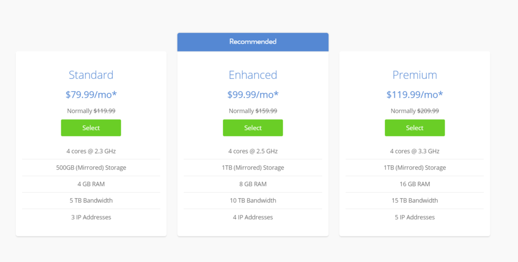 Bluehost dedicated plans