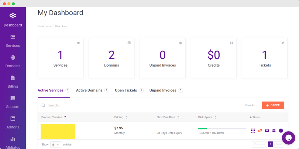 dashboard panel of chemicloud