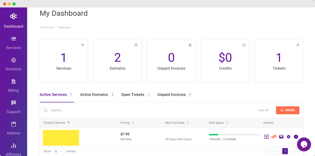 dashboard panel of chemicloud 