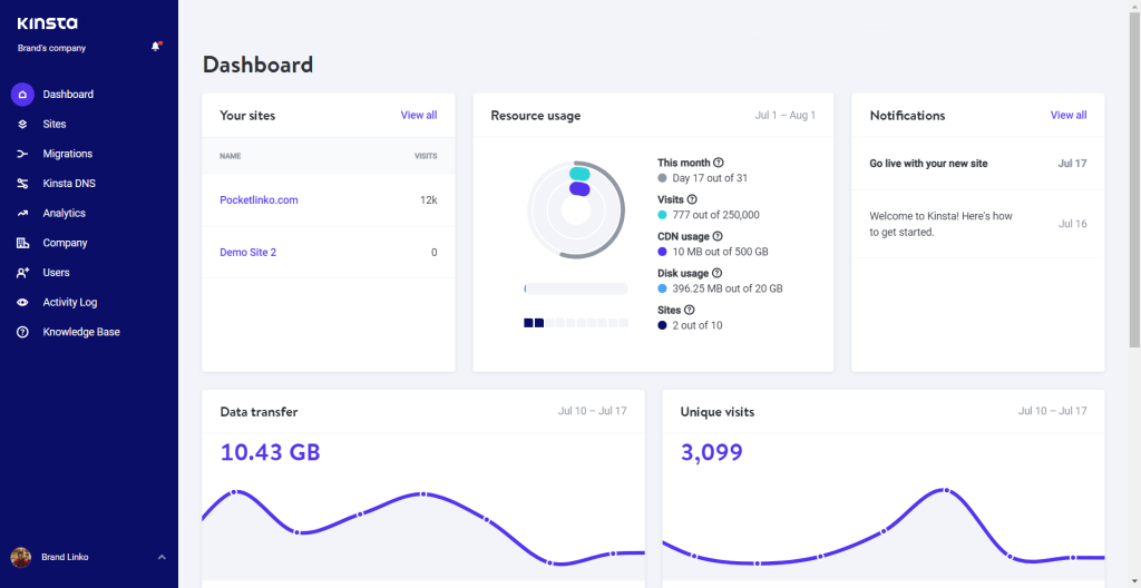 Kinsta hosting dashboard