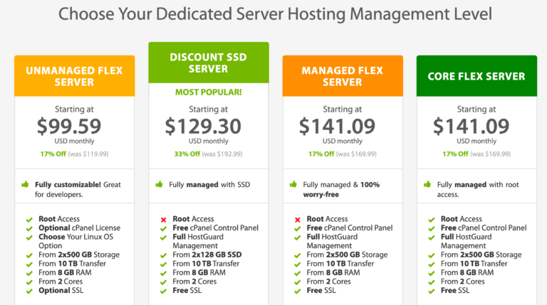 A2 hosting dedicated pricing plans