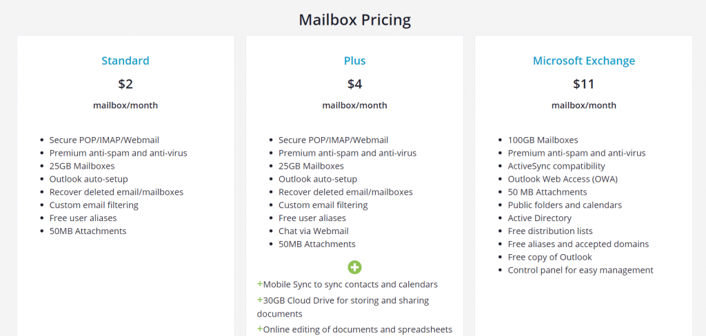 Liquid web business email hosting pricing 
