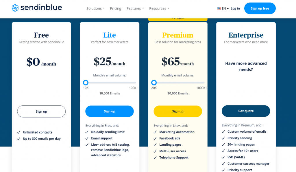 sendinblue pricing plans