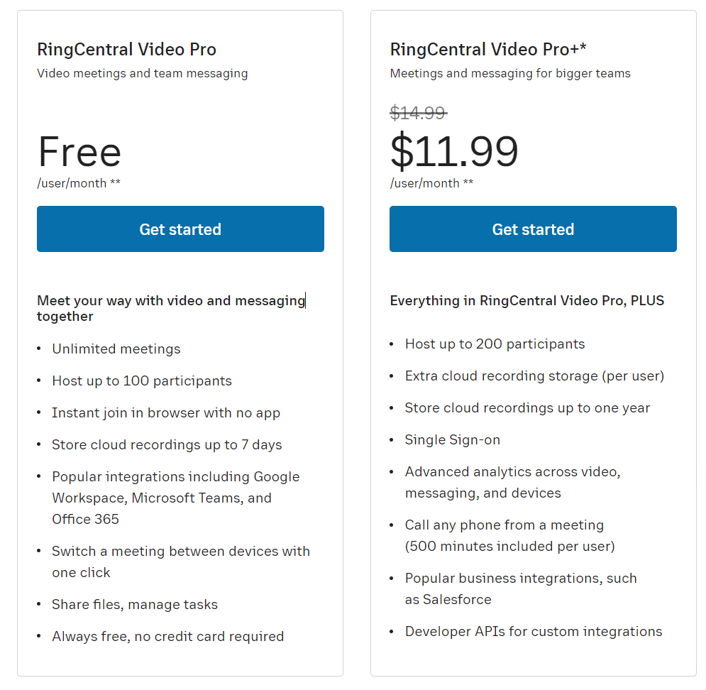 Ringcentral free plan