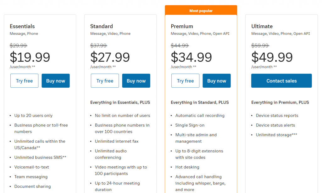 Ring central pricing plans