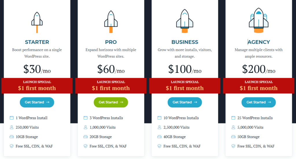 rocket.net black friday pricing