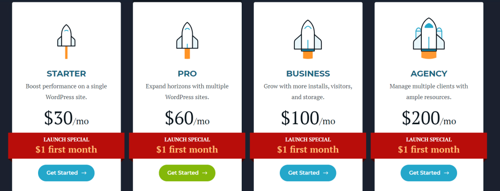 rocket.net dolllar one hosting