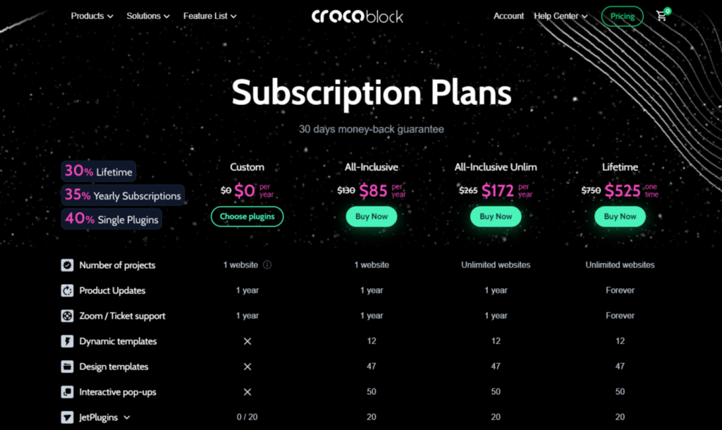 Crocoblock black friday deals 2021 pricing