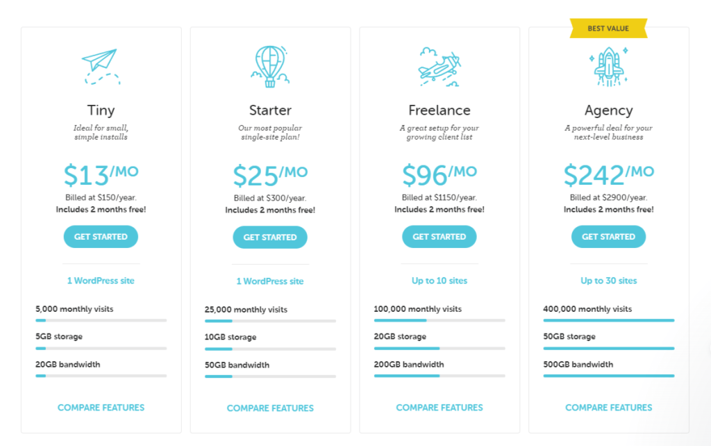 Flywheel black friday pricing