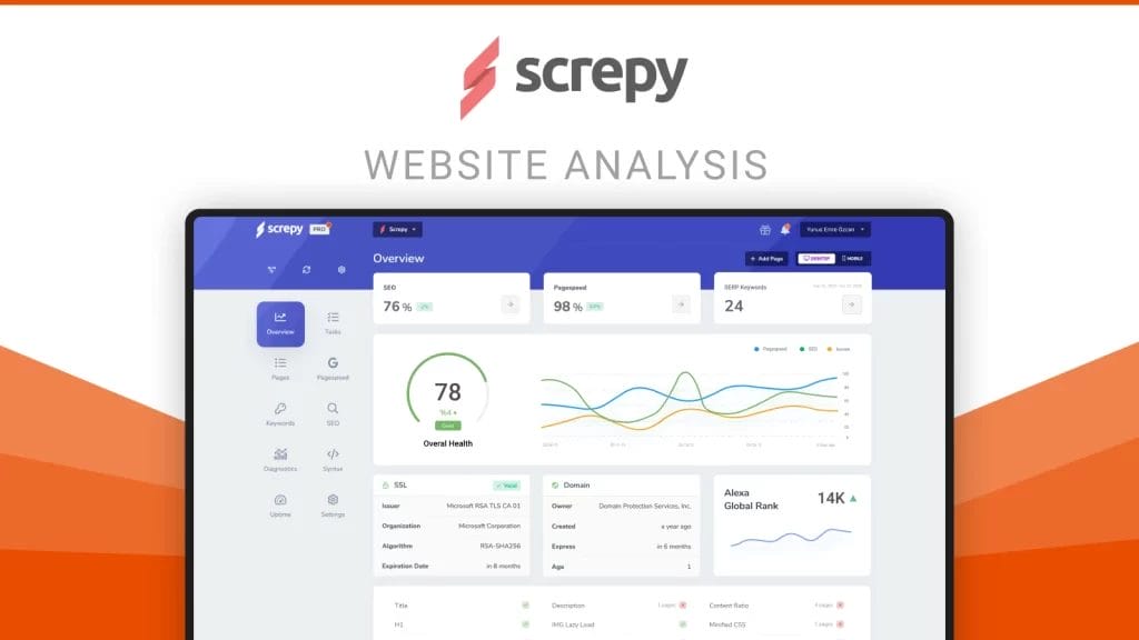 screpy appsumo