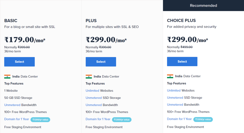 BlueHost India Pricing Plan