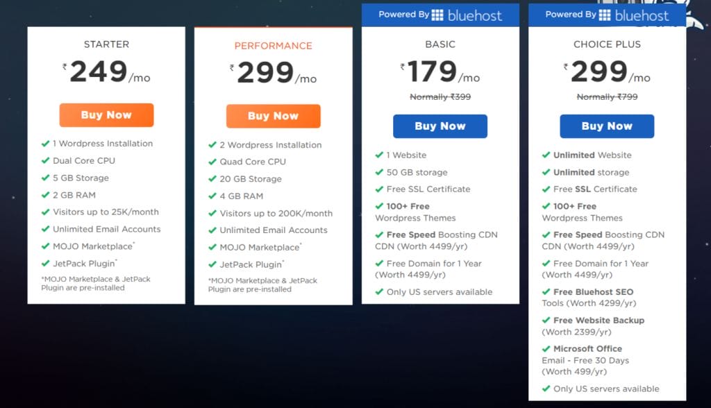 HostGator Indian WordPress Pricing