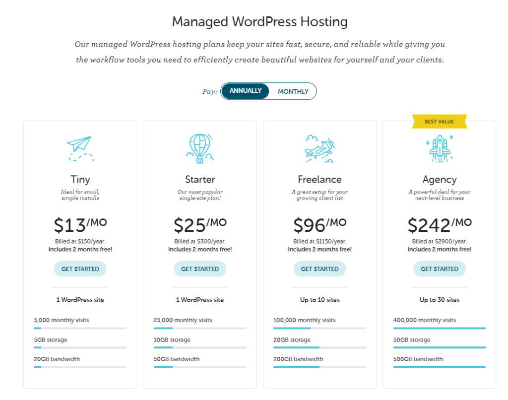 Flywheel pricing plan latest