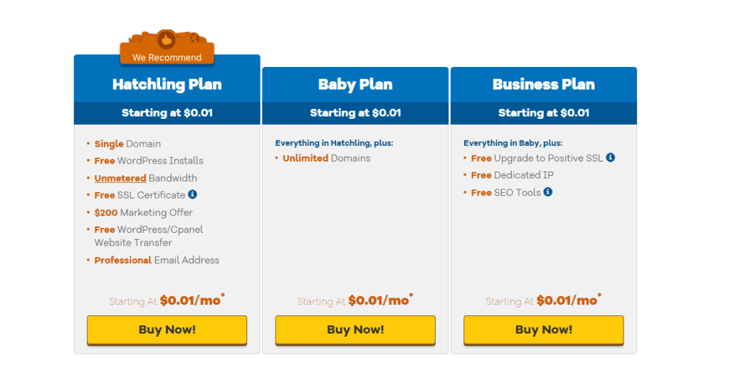 HostGator Free Trial (2022) – 1 Month Free Trial Including 'Coupons'