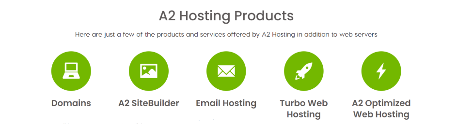a2 hosting products
